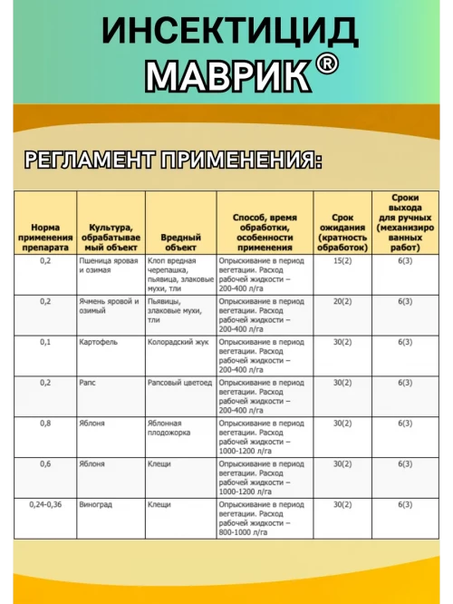 Маврик инсектицид