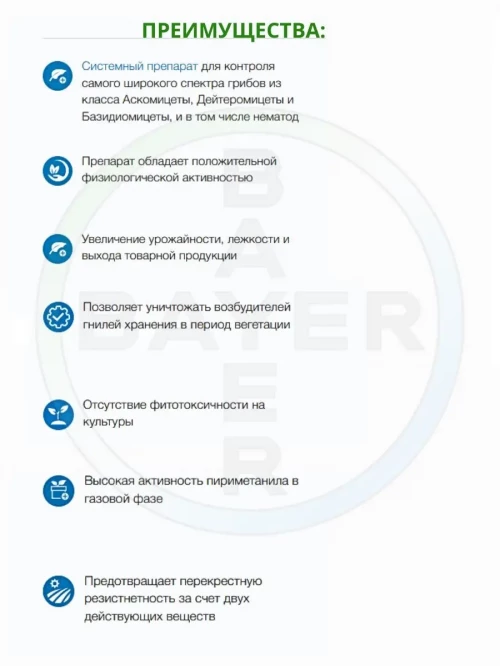 Луна Транквилити, КС фунгицид